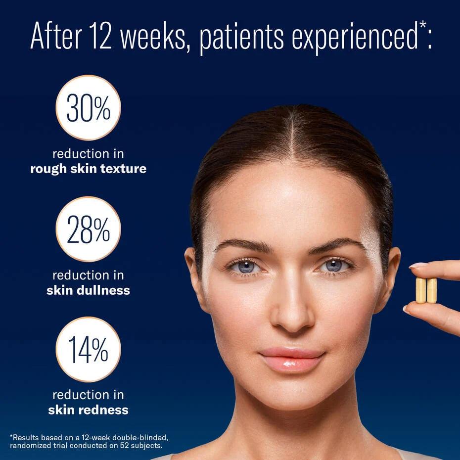 BioRewind - Skin Health Dietary Supplement
