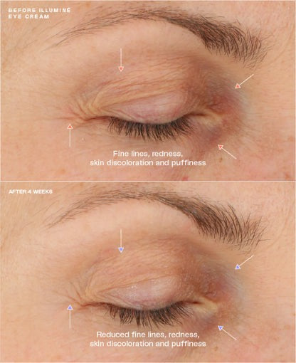 Illuminé Eye Cream