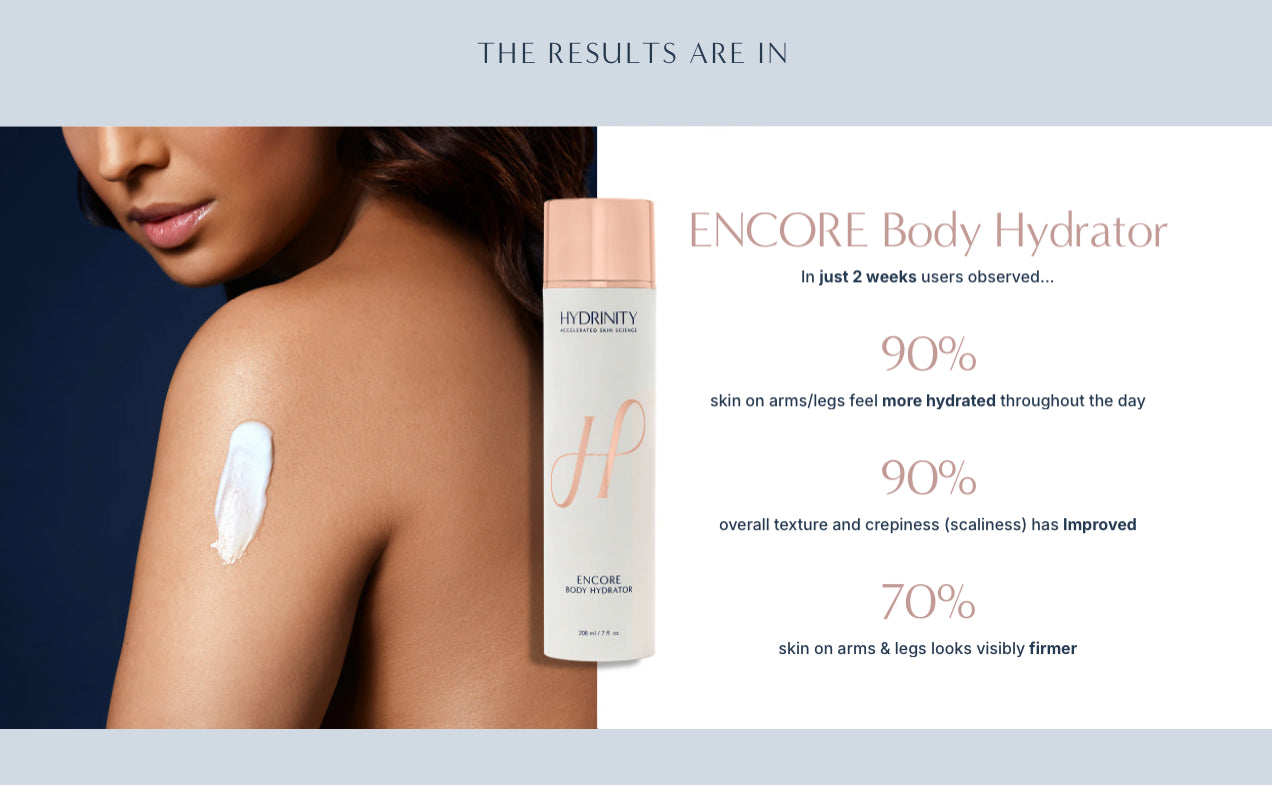 Encore Body Hydrator